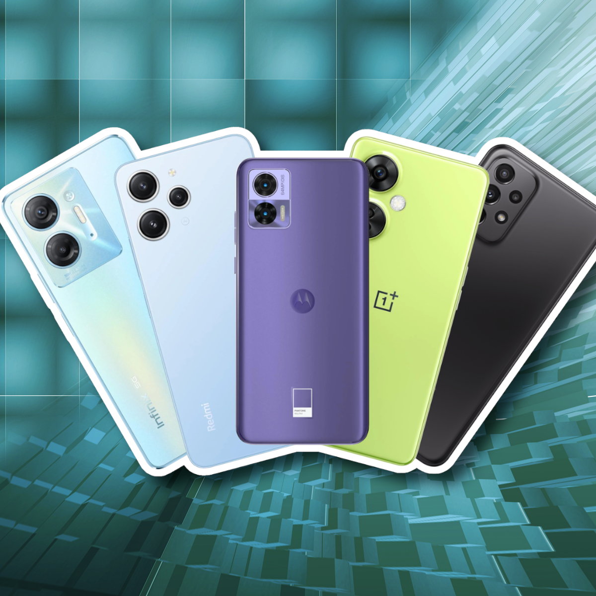 Telefon do 1000 zł – TOP 5 na styczeń 2024