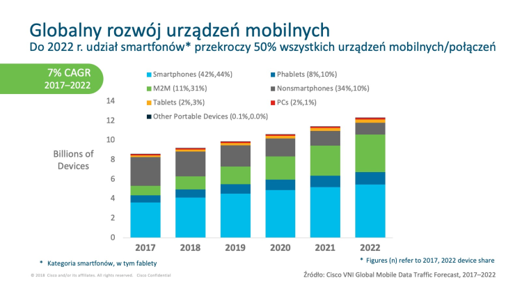 internetes jövedelem befektetés nélkül 2022