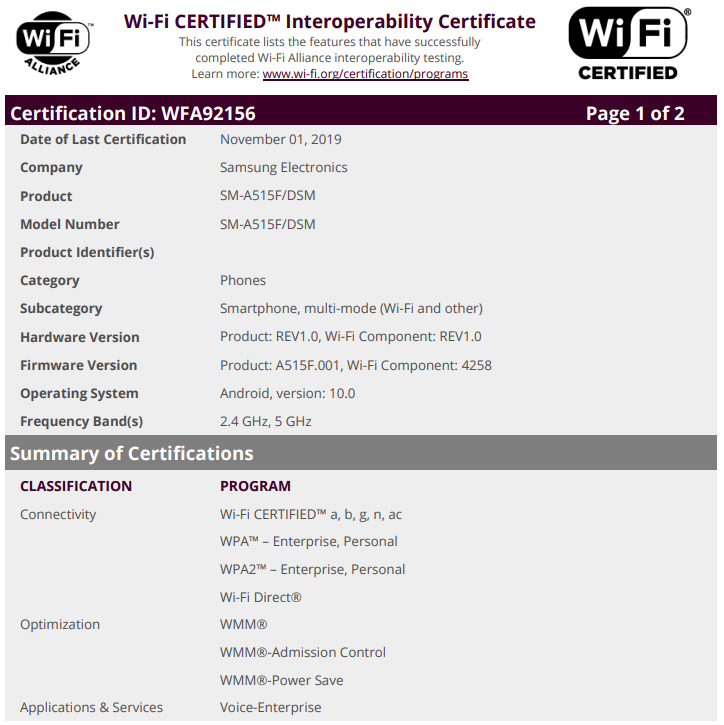 Samsung Galaxy A51, certyfikat Wi-Fi