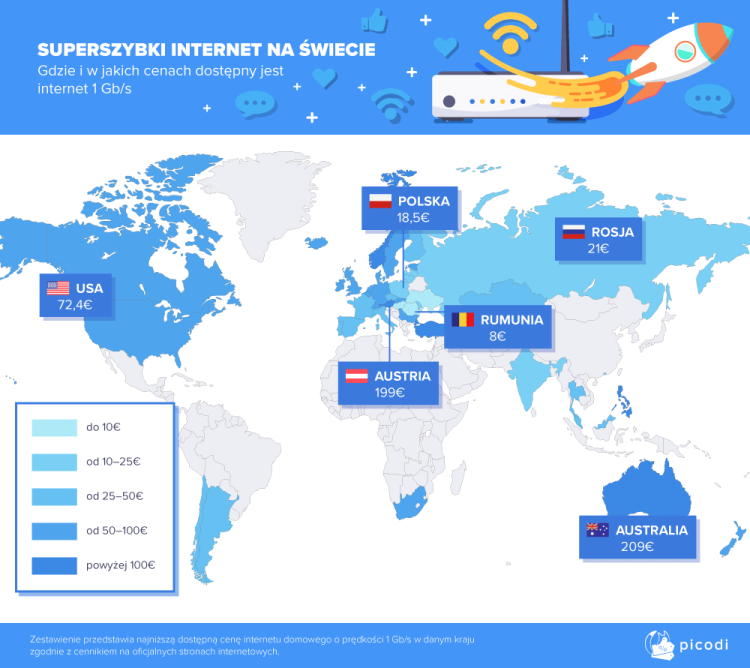 Superszybki Internet na świecie