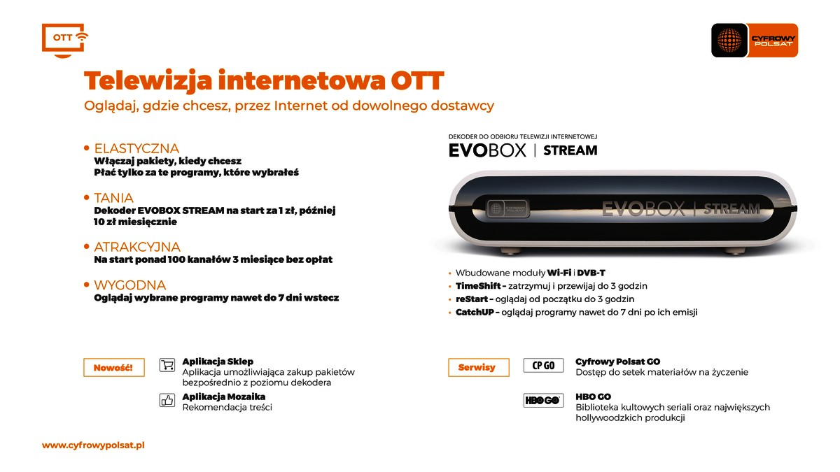 Cyfrowy Polsat telewizja internetowa OTT oferta
