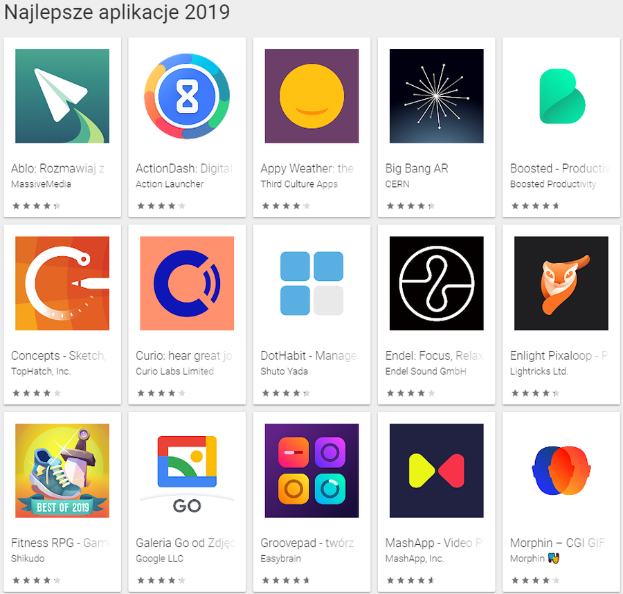 Najpopularniejsze aplikacje 2019