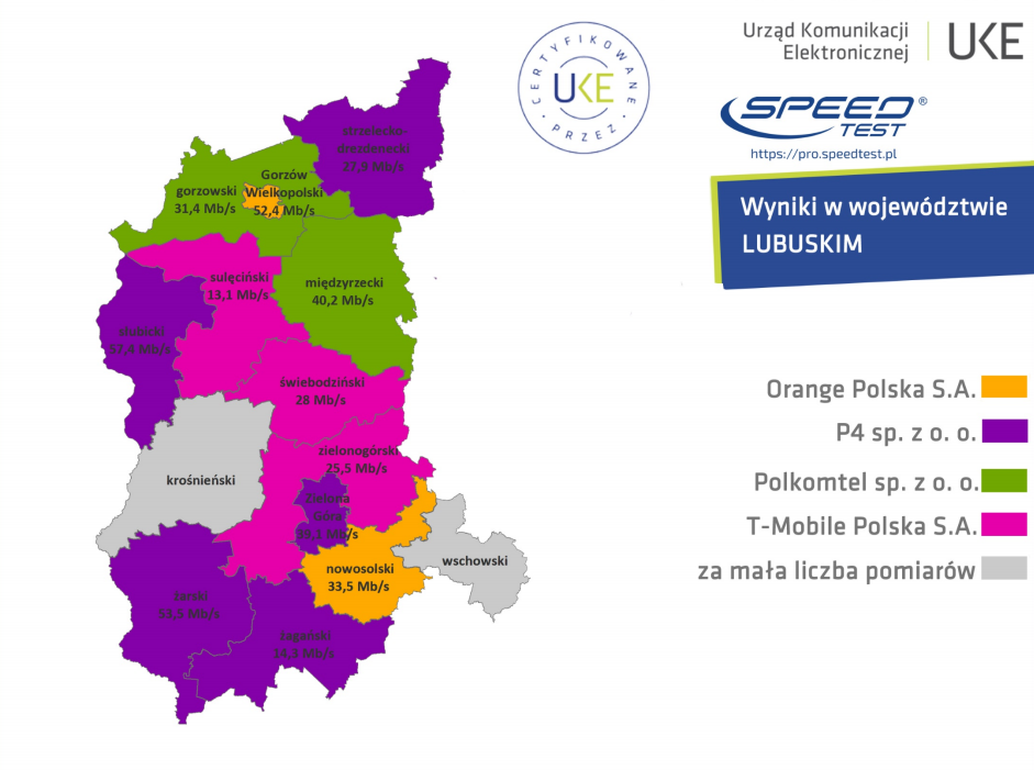 Najszybszy Internet mobilny 2019 - województwo lubuskie