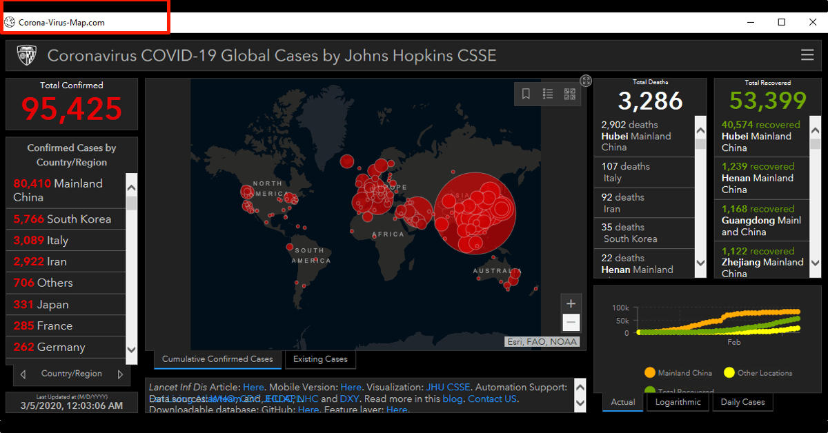 Mapy zasięgu koronawirusa: uważaj na nie, to podstęp hakerów. Grasują też na Facebooku i wyłudzają na Blika