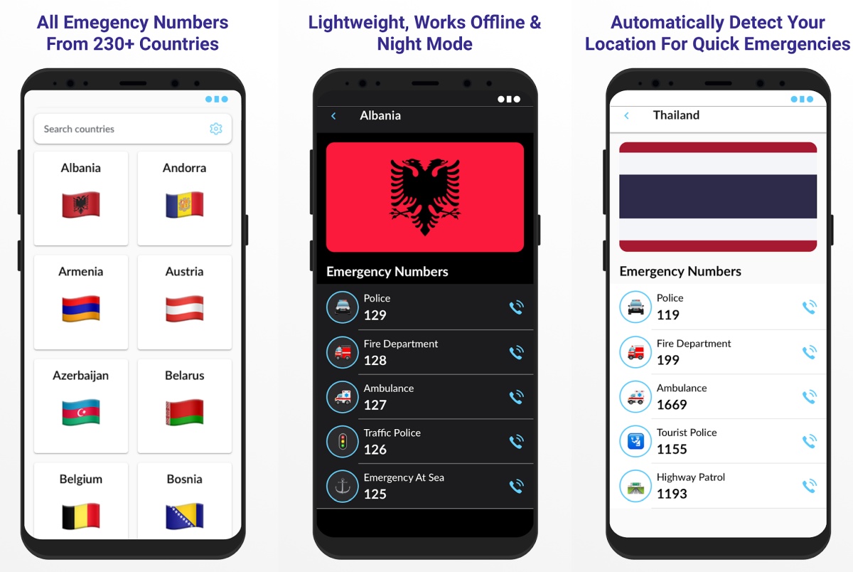 Płatne aplikacje i gry na androida za darmo - Travel Safe - World Emergency Phone Numbers