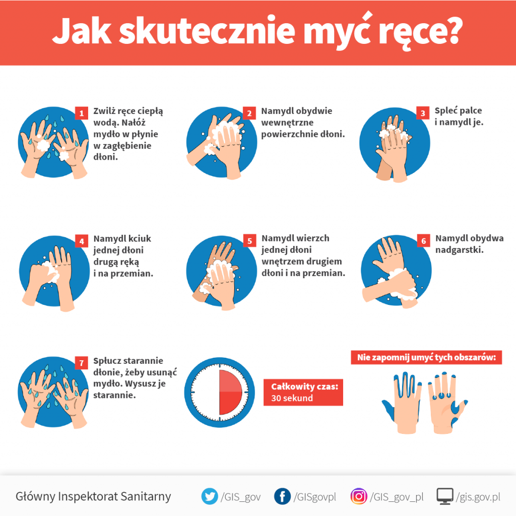 Koronawirus - jak myć ręce