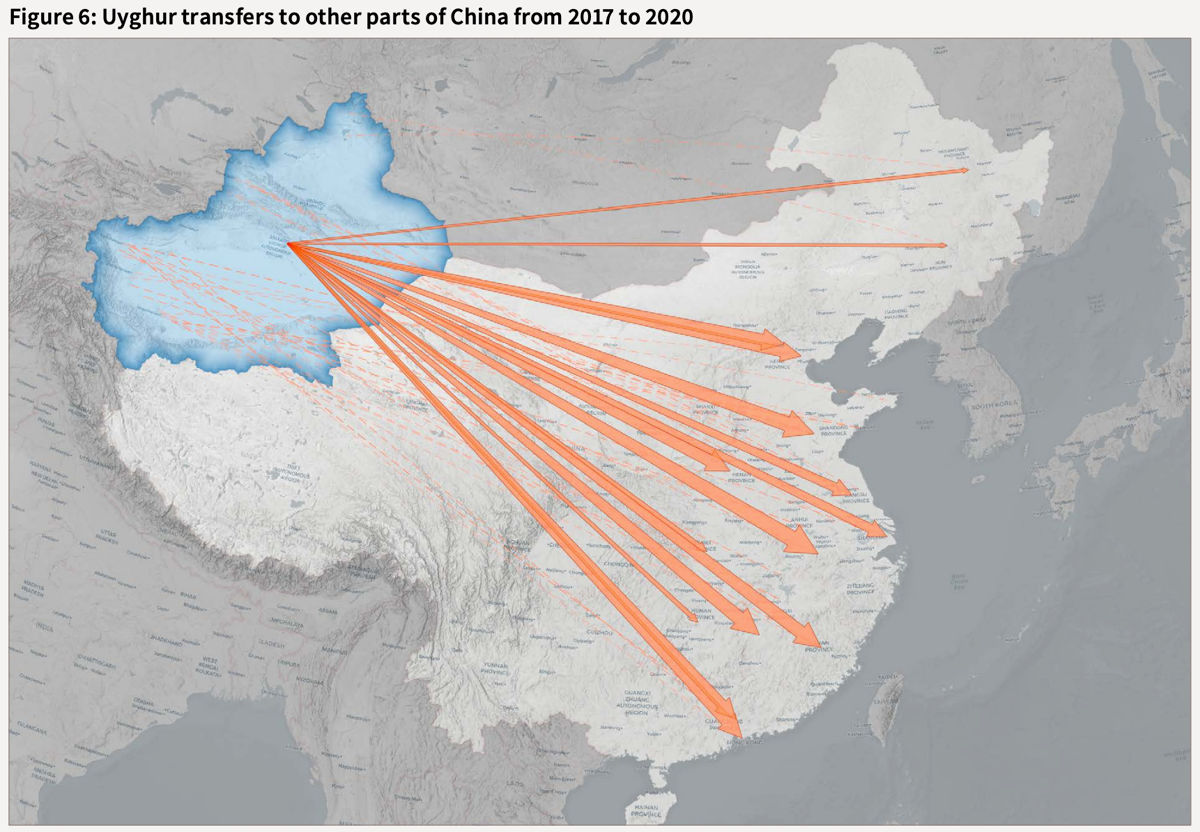 Transfer Ujgurów w Chinach