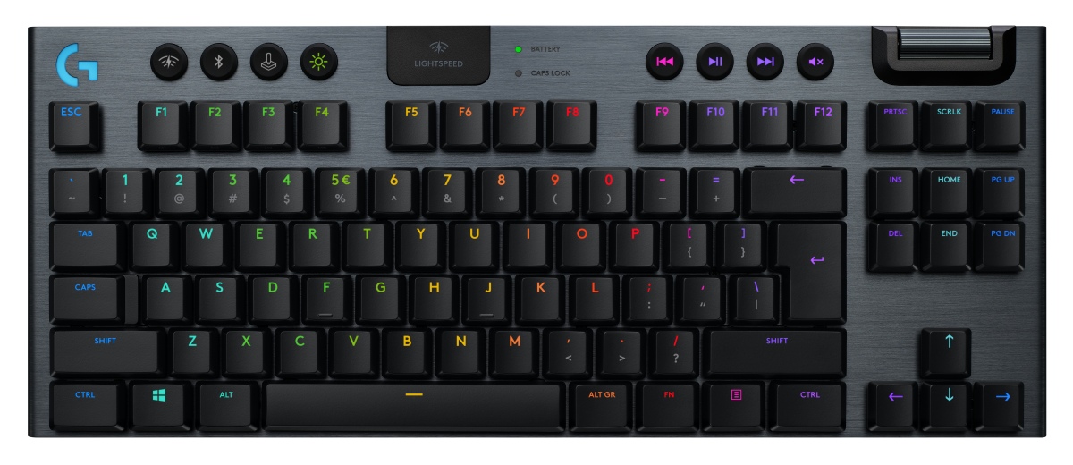 Logitech G915 TKL góra
