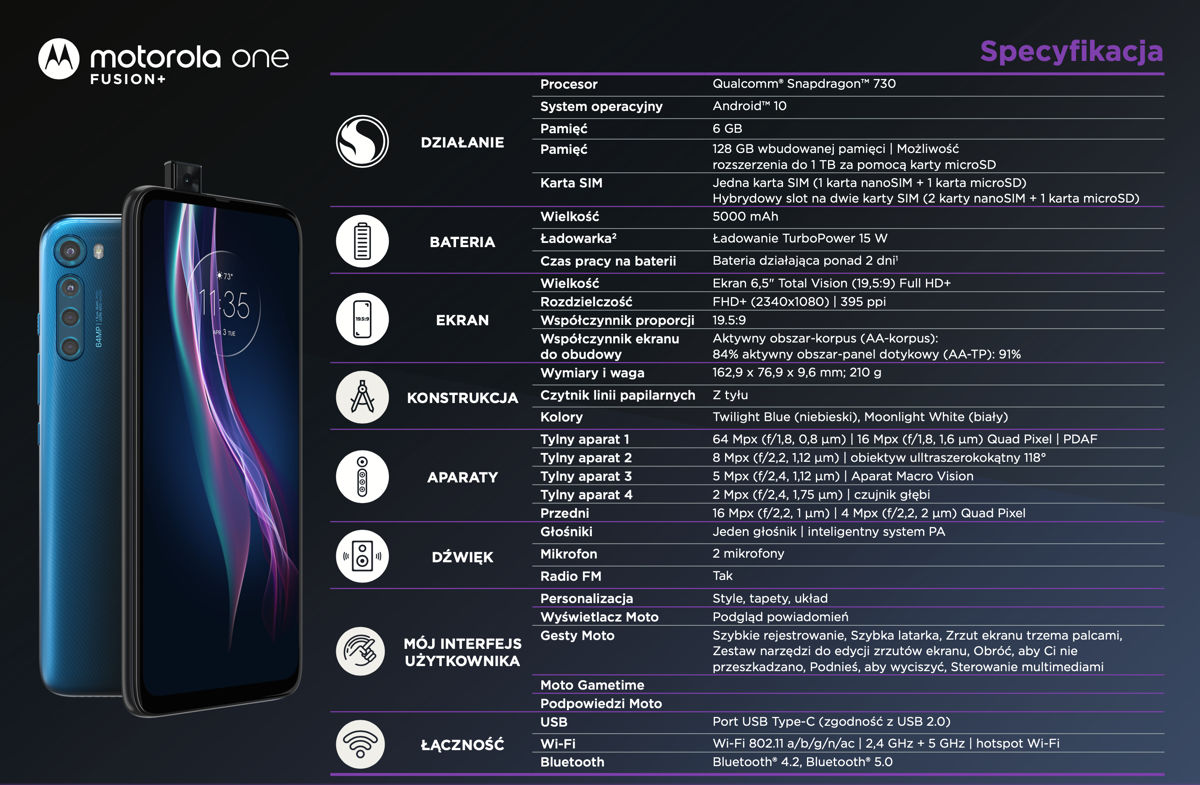 Motorola one fusion+ specyfikacja