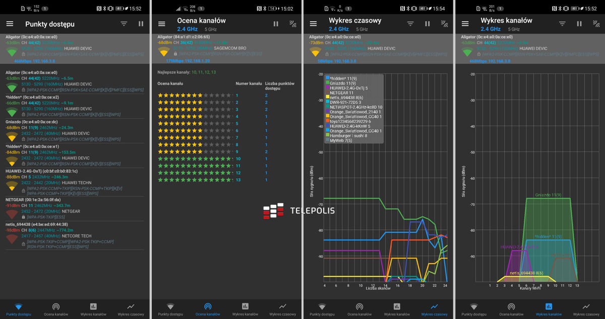 Aplikacja mobilna WiFi Analyser