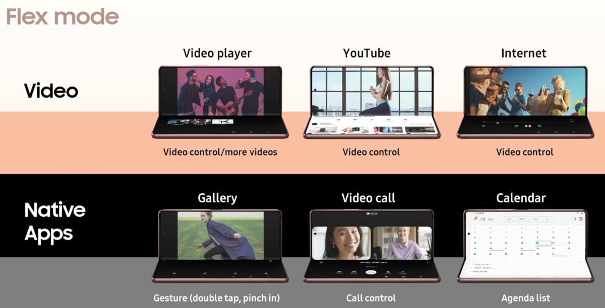 Samsung Galaxy Z Fold2 Flex Mode