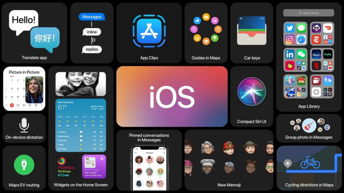 Apple iOS 14.1 nowości HDR10