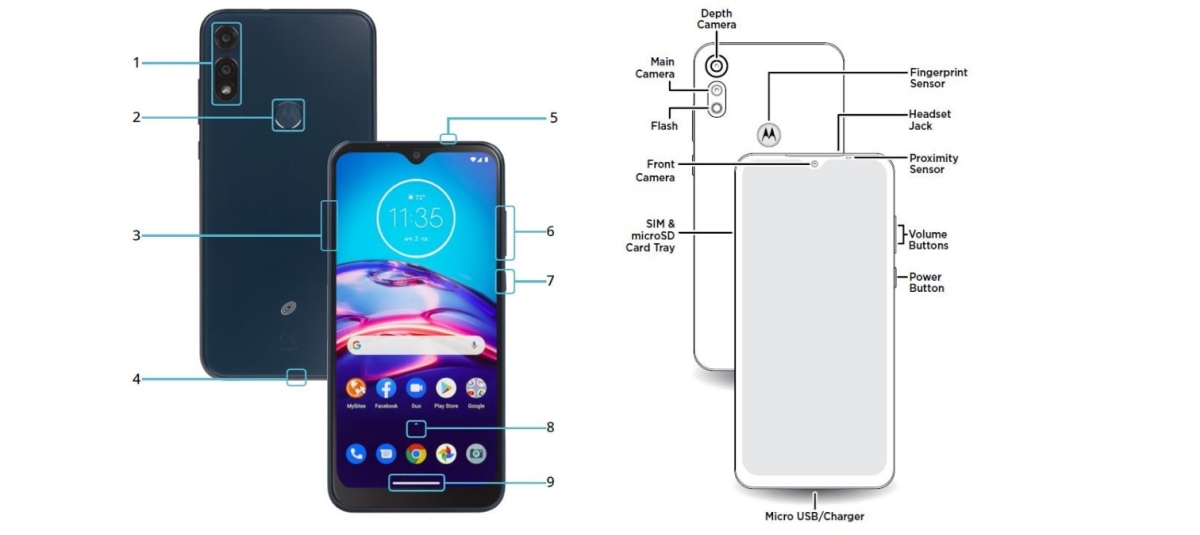 Motorola Moto E7 schemat