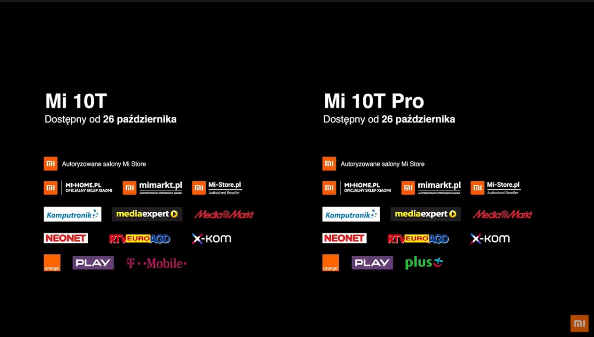 Xiaomi Mi 10T sprzedaż