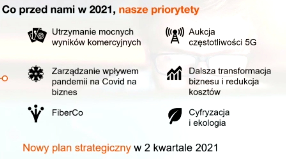Orange 2021 plany