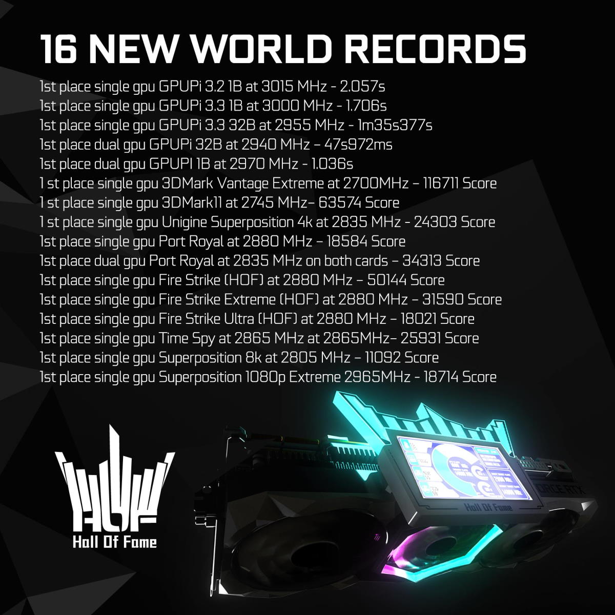GALAX GeForce RTX 3090 HOF - rekordy świata