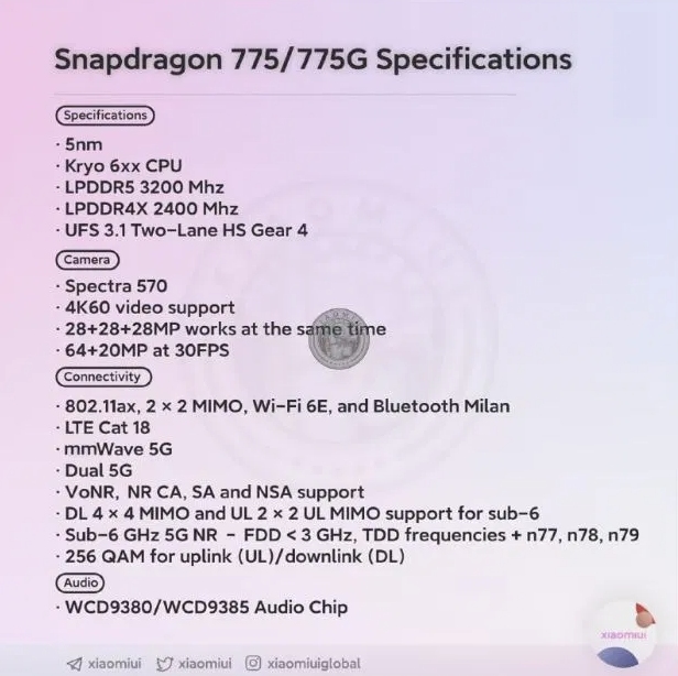 Snapdragon 775 specyfikacja