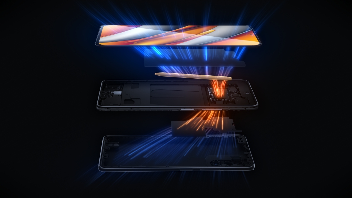 Xiaomi POCO F3 i POCO X3 Pro premiera