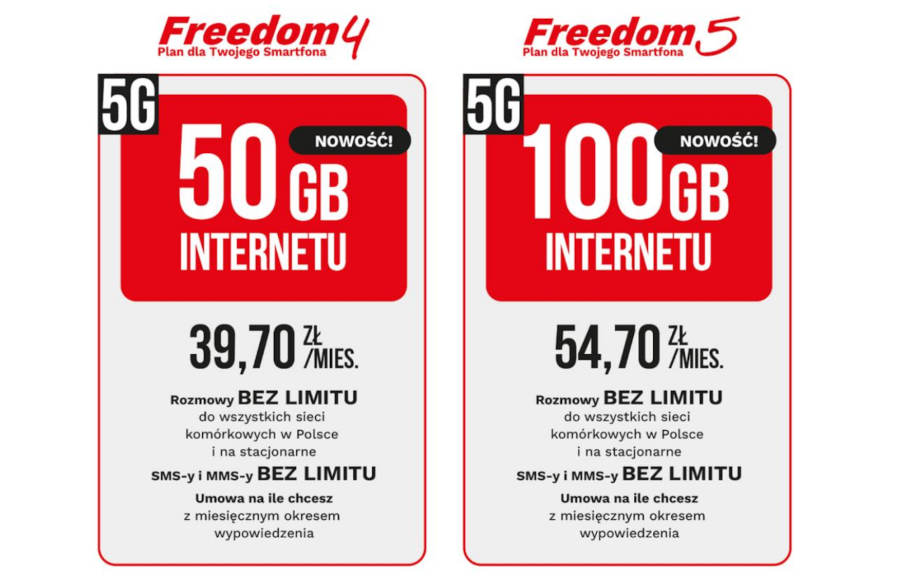 Premium Mobile i a2mobile: nowe plany 5G, nawet 100 GB bez limitu prędkości