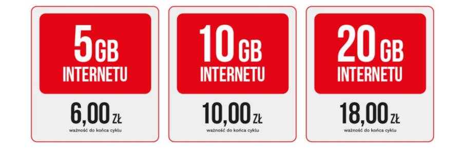 Premium Mobile i a2mobile: nowe plany 5G, nawet 100 GB bez limitu prędkości