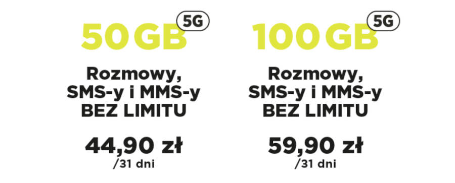 Premium Mobile i a2mobile: nowe plany 5G, nawet 100 GB bez limitu prędkości
