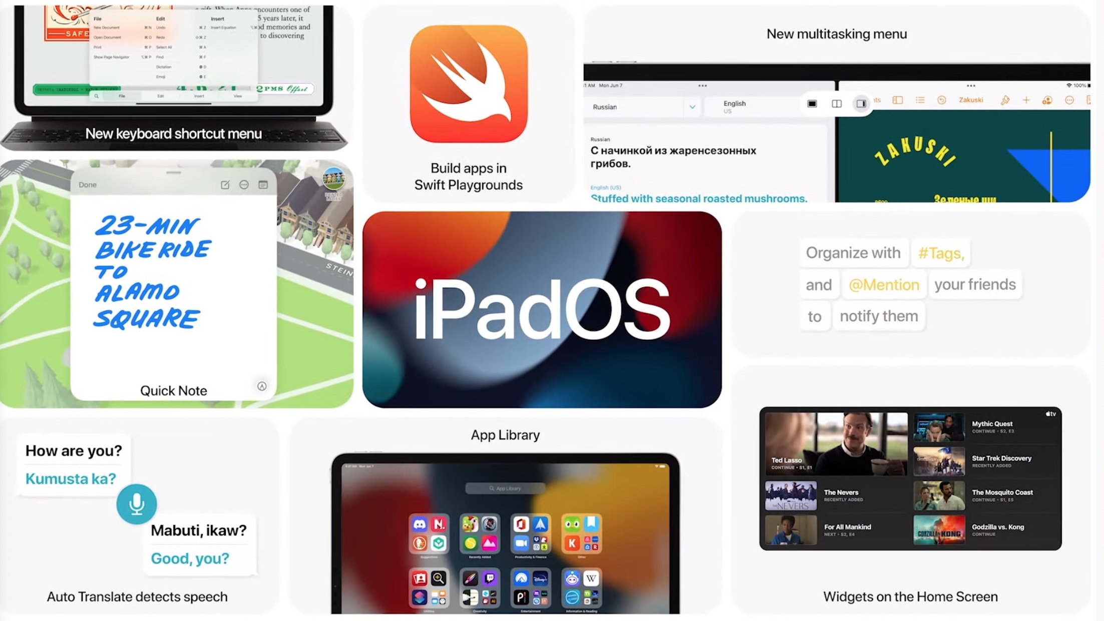 iPad OS 15 dostanie widżety