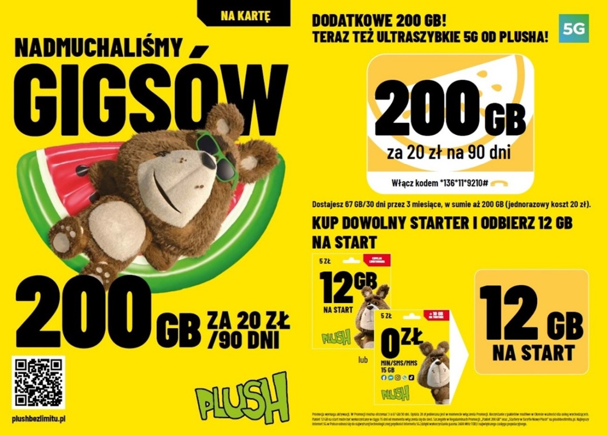Plush gigsy na wakacje