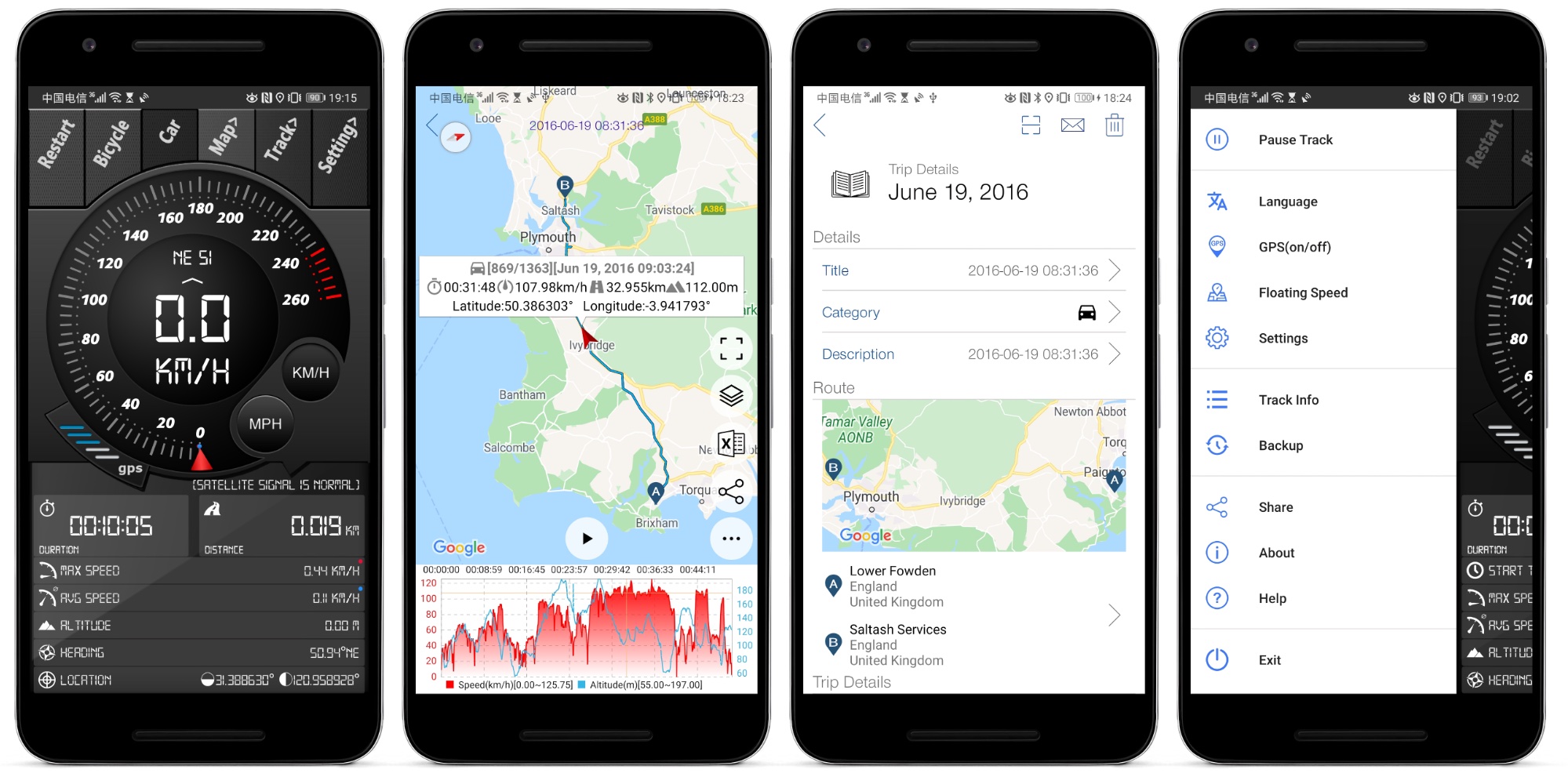 Digital Dashboard GPS Pro dla Androida