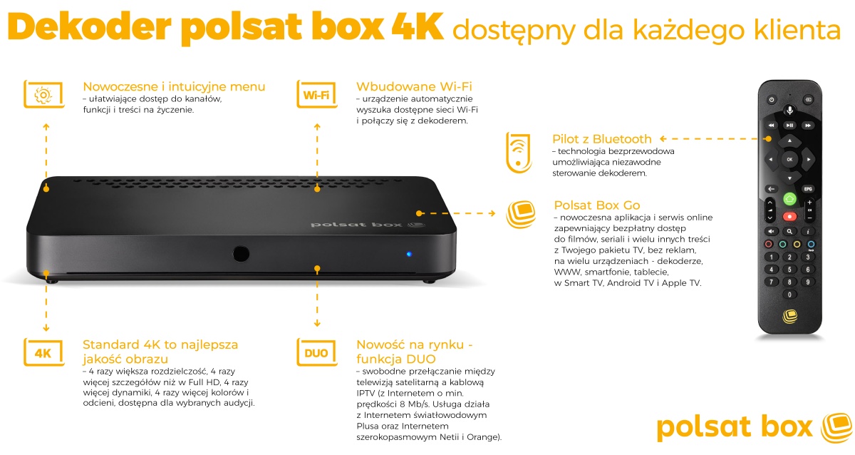 Polsat Box 4K