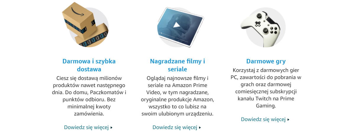 Amazon Prime w Polsce - korzyści