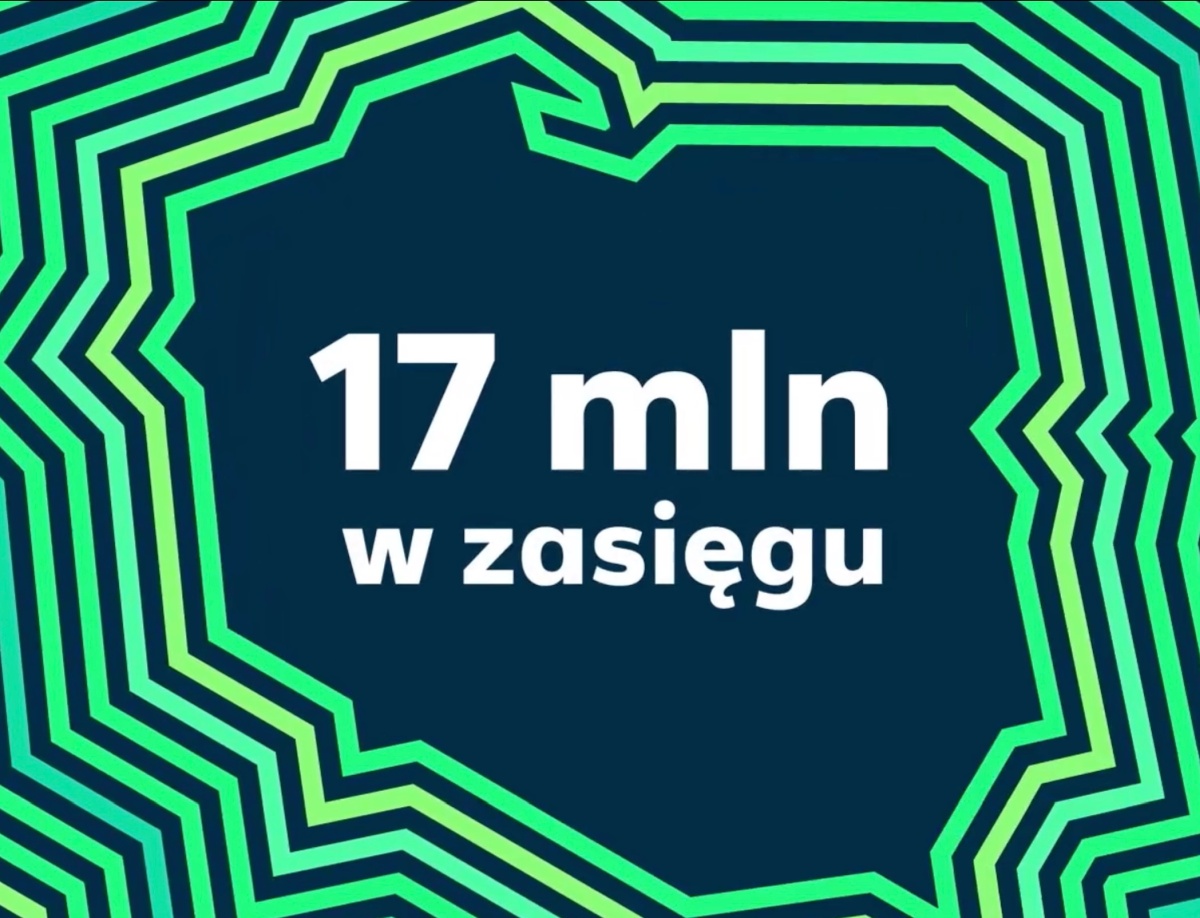 Plus 5G zasięg Polska 17 milionów