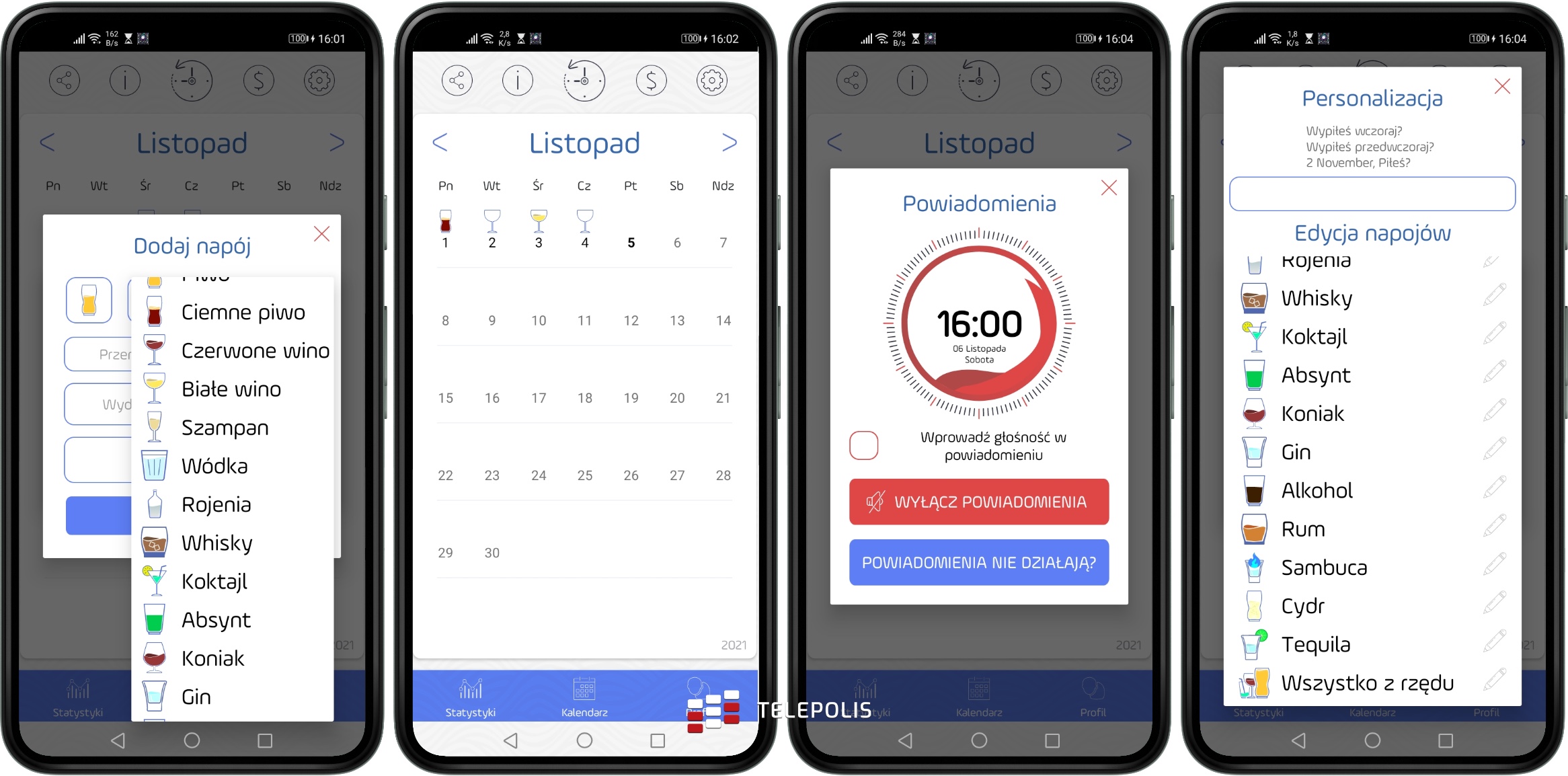Alcogram – spożycie alkoholu