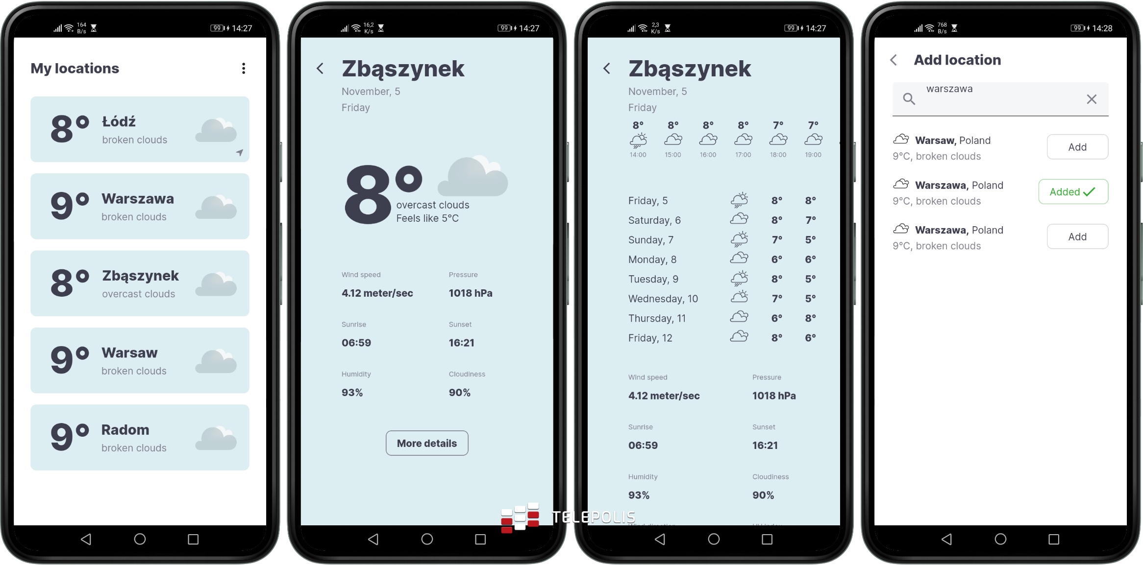 Sweater Weather – pogoda na listopad
