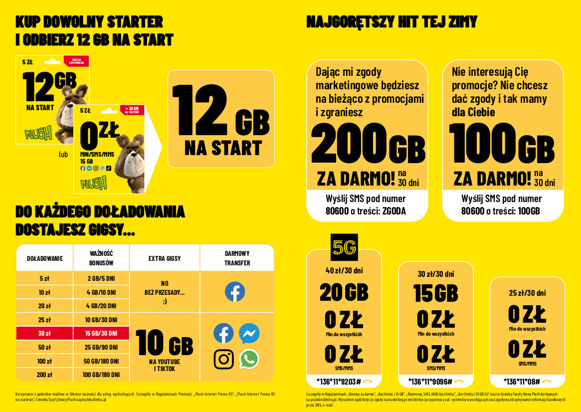 Plush na Kartę: nawet 200 GB za darmo