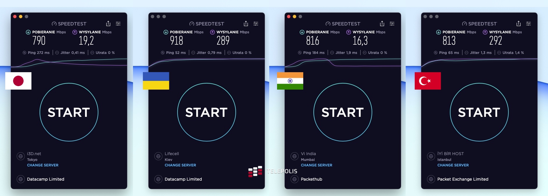 NordVPN-Verbindungsgeschwindigkeit