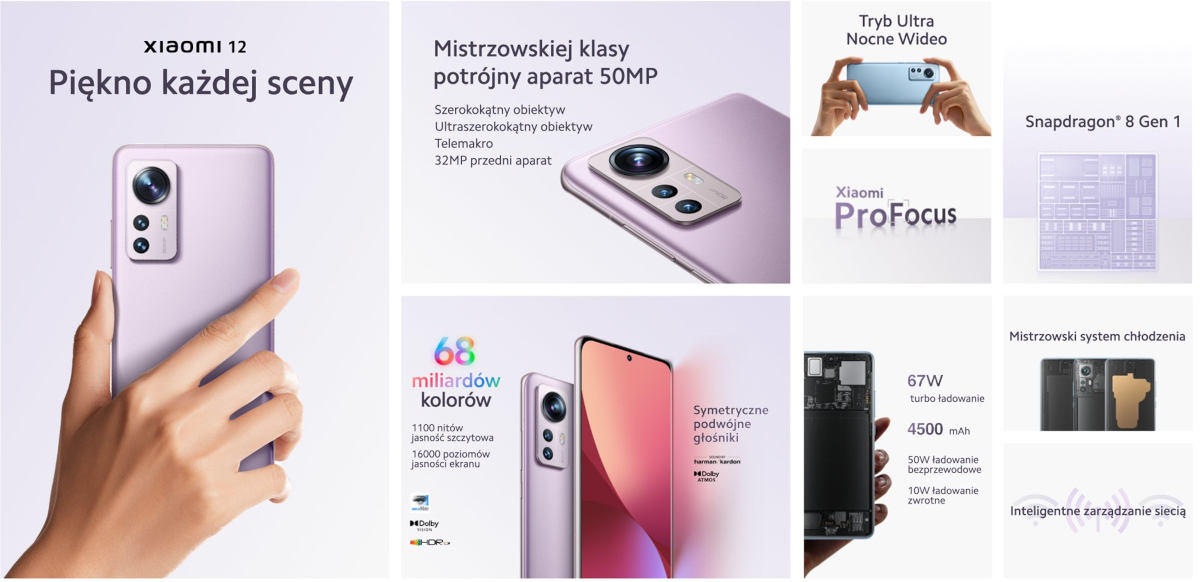 Xiaomi 12 specyfikacja