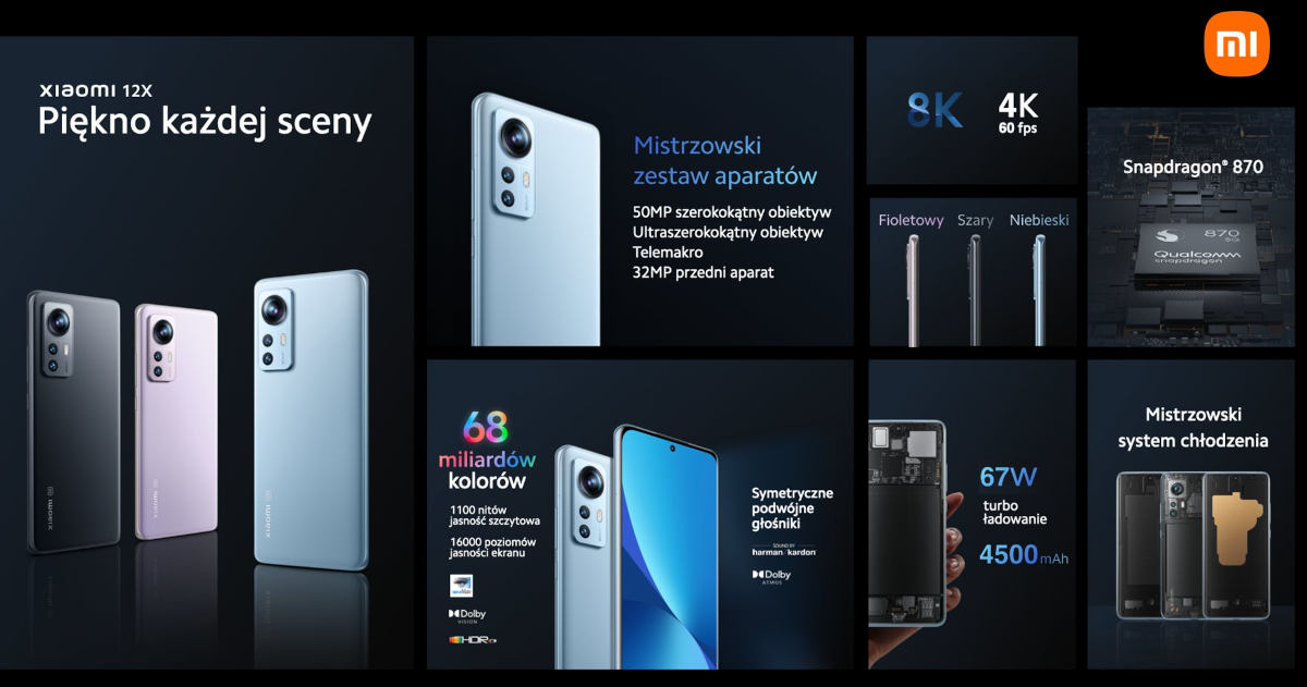Xiaomi 12X specyfikacja