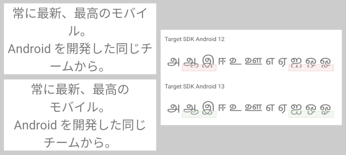 Android 13 tekst