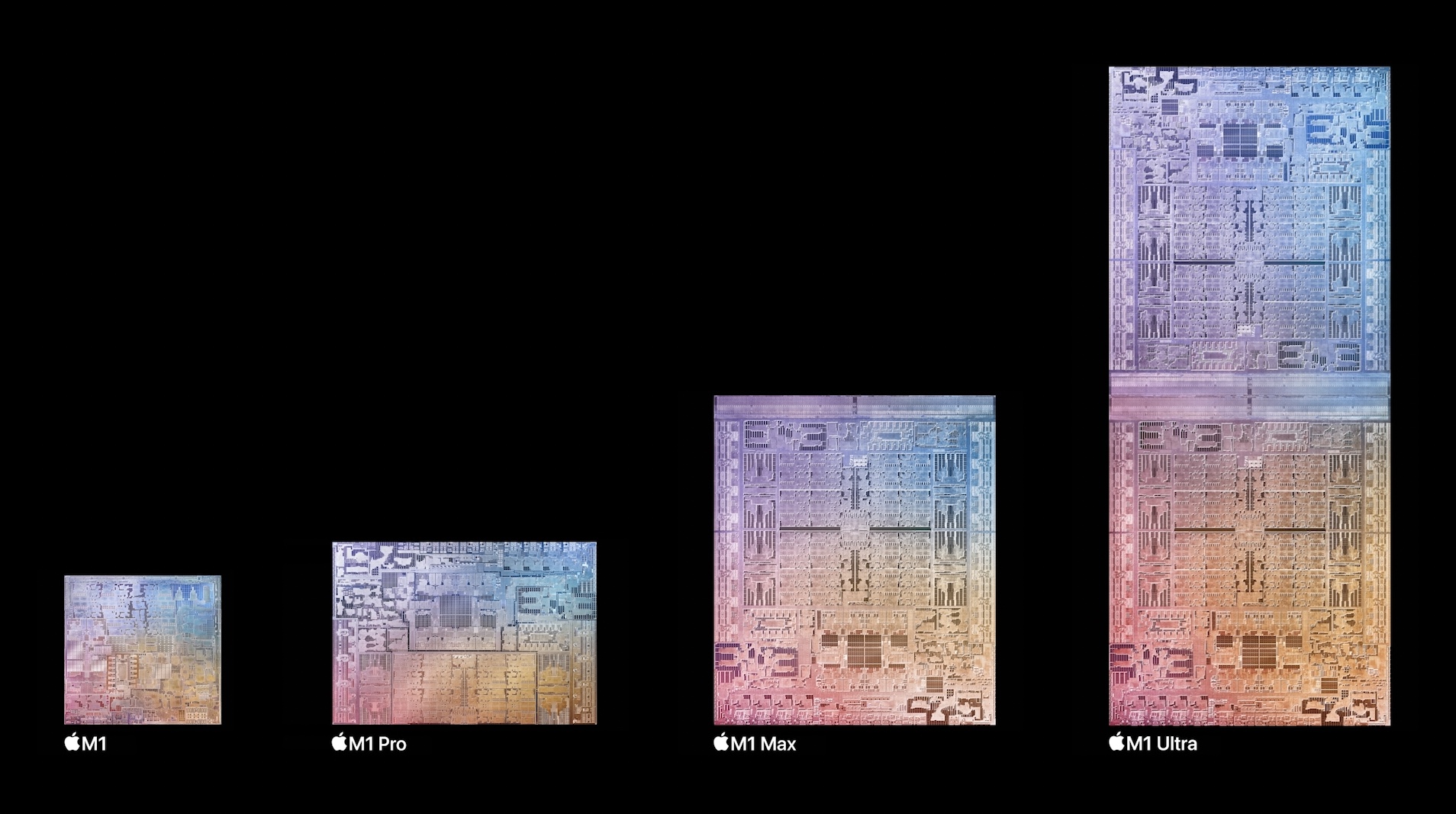 Apple M1 Ultra – ewolucja czipów