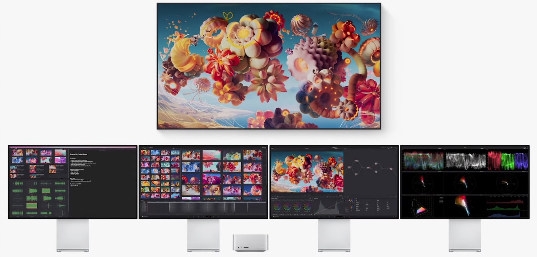 Wydajność Maca Studio