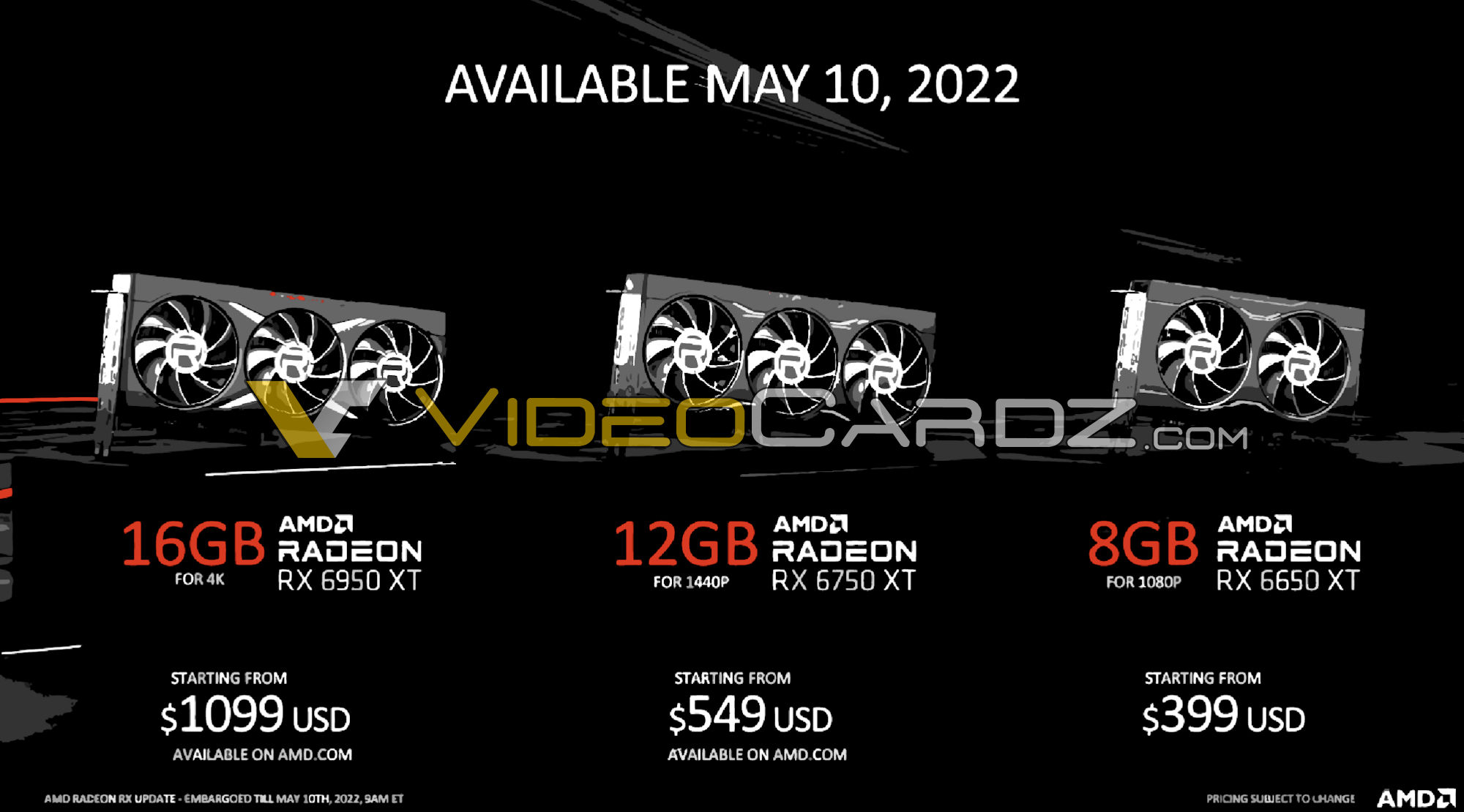 Wir kennen die Preise der neuen AMD Radeon Grafikkarten.  Es wird teuer werden!