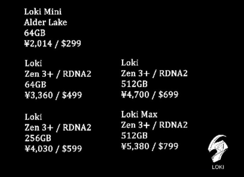 Tańsza wersja Steam Deck stawia na układy Intel Alder Lake
