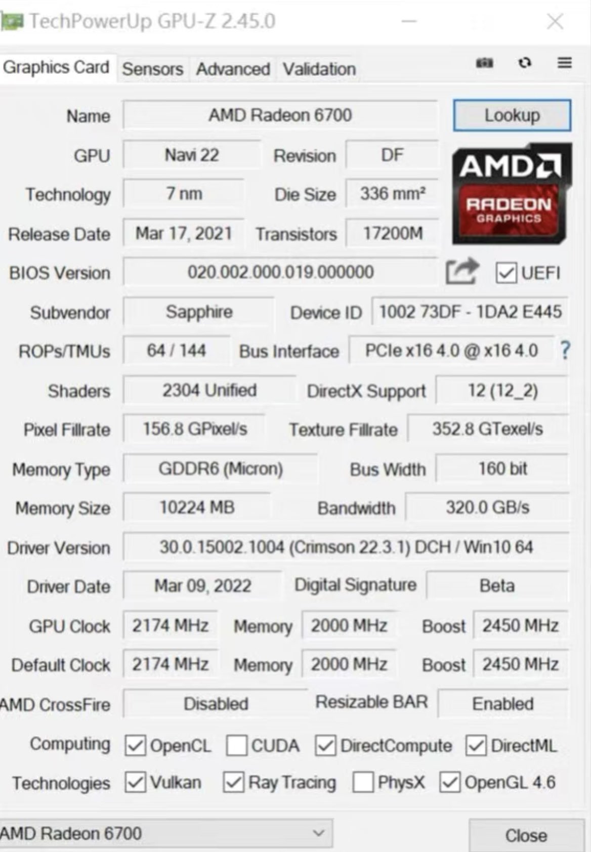 Jedna z dziwniejszych kart AMD Radeon trafiła do sklepów