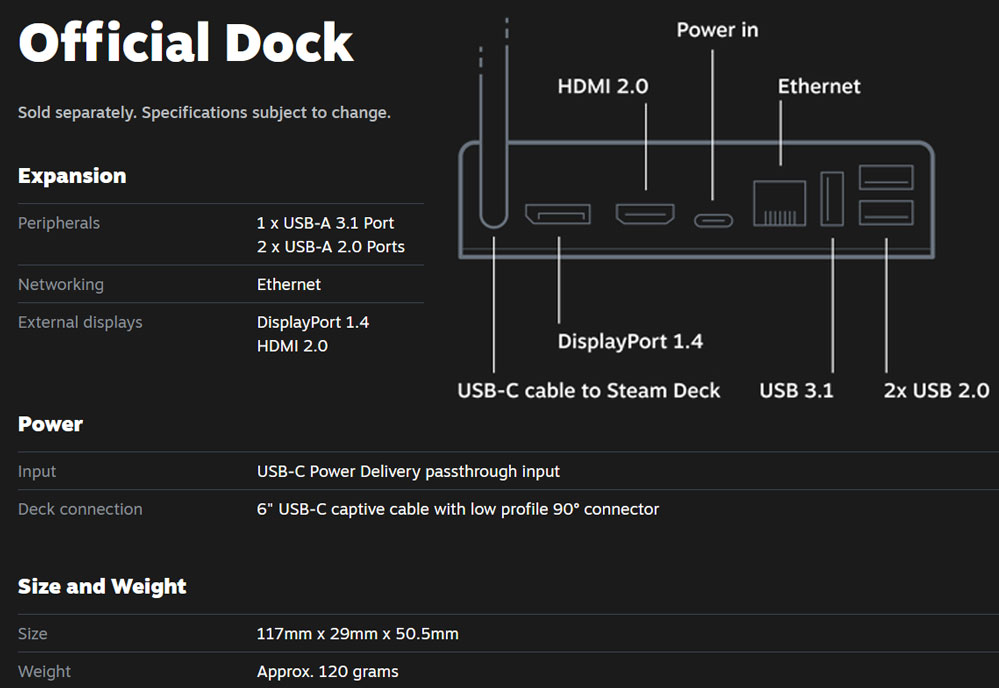Valve ma problem z powodu pandemii COVID-19. Chodzi o Steam Decka