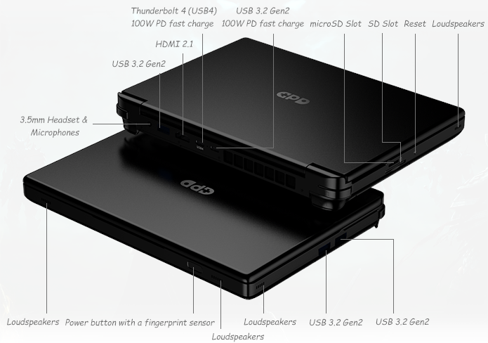 Szykujcie portfele. Steam Deck nie ma szans z GPD Win Max 2