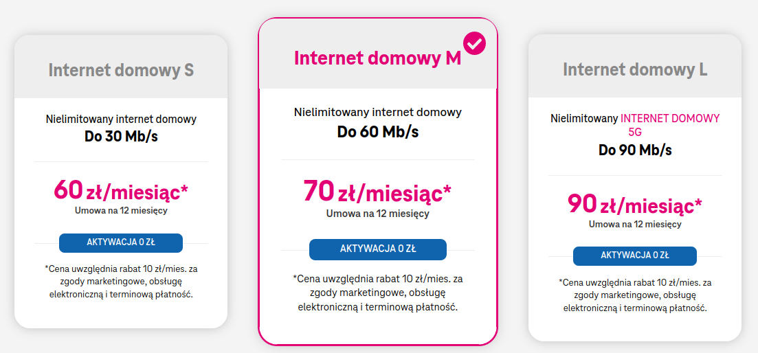 T-Mobile internet domowy bez limitu, cennik