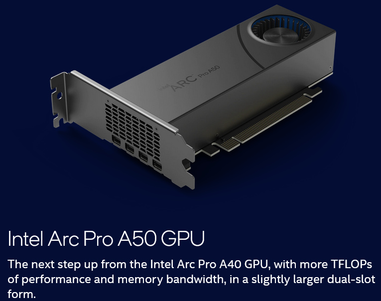 Intel prezentuje nowe karty graficzne Arc Pro A