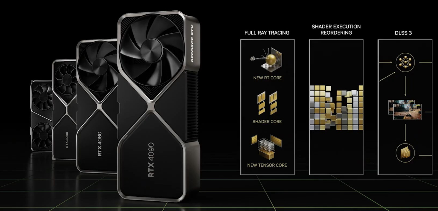 Premiera kart NVIDIA GeForce RTX 4090 i 4080. Znamy oficjalne ceny