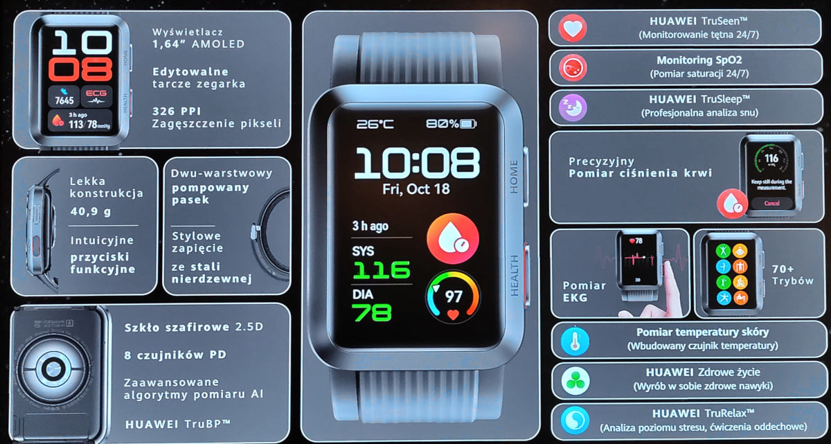 Huawei klokke D