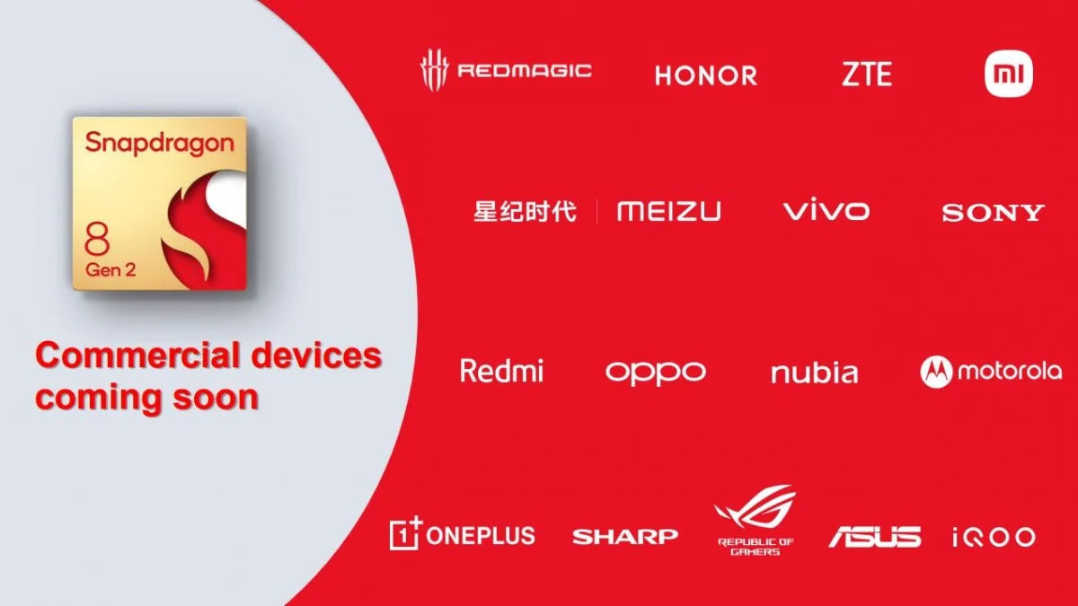 Snapdragon 8 Gen 2 producenci
